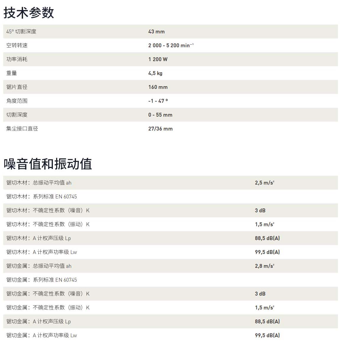 切入式圓鋸 TS 55 REBQ-Plus CN.jpg