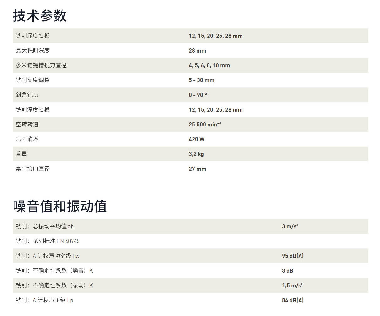 domino連接機(jī)器(qì) DF 500 Q-Plus CN.jpg