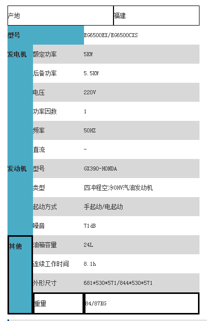 EG6500CX&EG6500CXS,本田汽油發電(diàn)機(jī).png