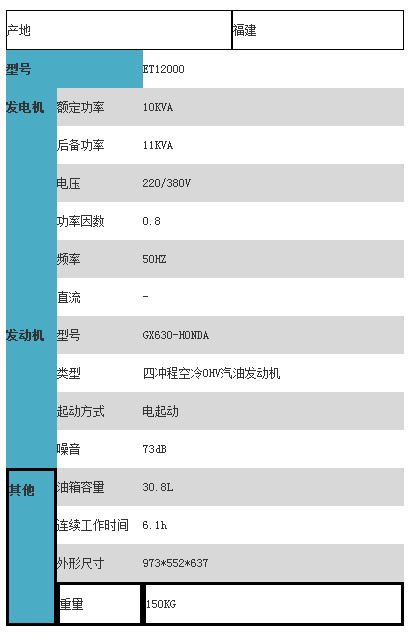 ET12000,本田汽油發電(diàn)機(jī).png