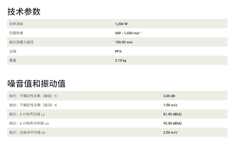 旋轉式抛光(guāng)機(jī) RAP 150-14 FE CN SHINEX.png