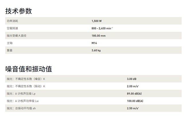 旋轉式抛光(guāng)機(jī) POLLUX 180 E CN.png