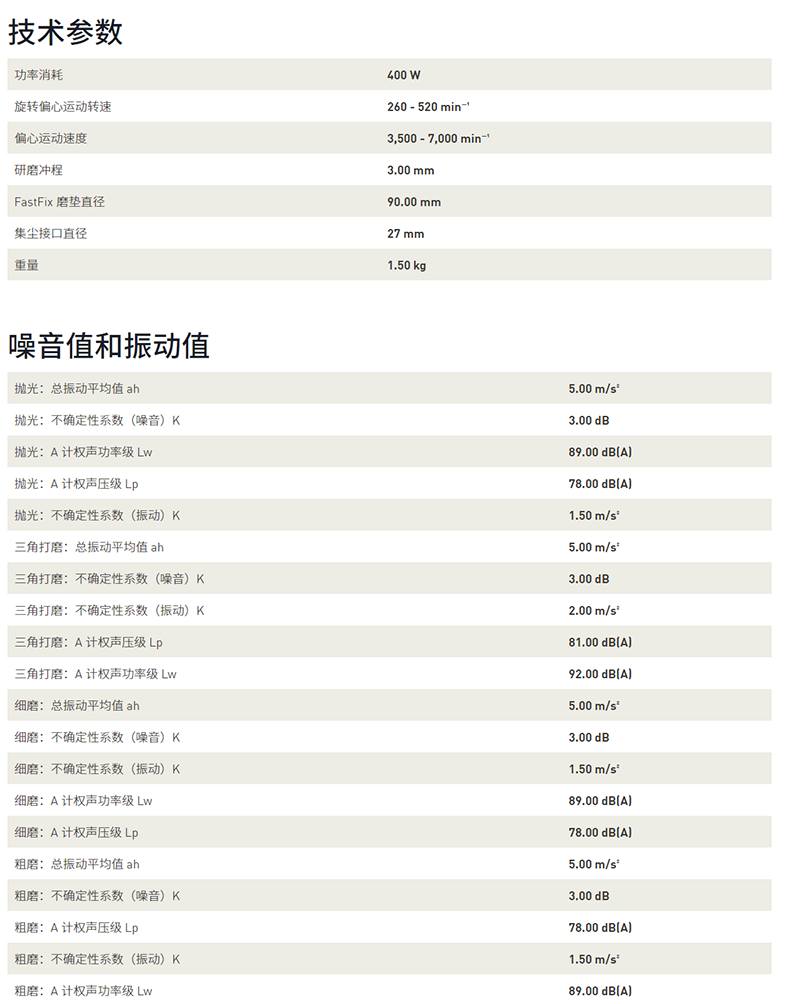 齒輪驅動偏心振動磨機(jī) RO 90 DX FEQ-Plus CN ROTEX.png