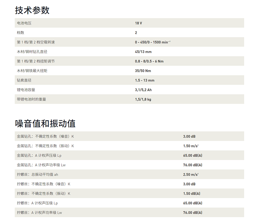 無繩電(diàn)鑽 T 18+3 Li-Basic CN.png