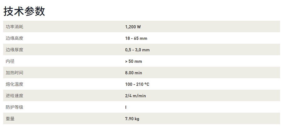 封邊機(jī) KA 65 Plus CN CONTURO.png