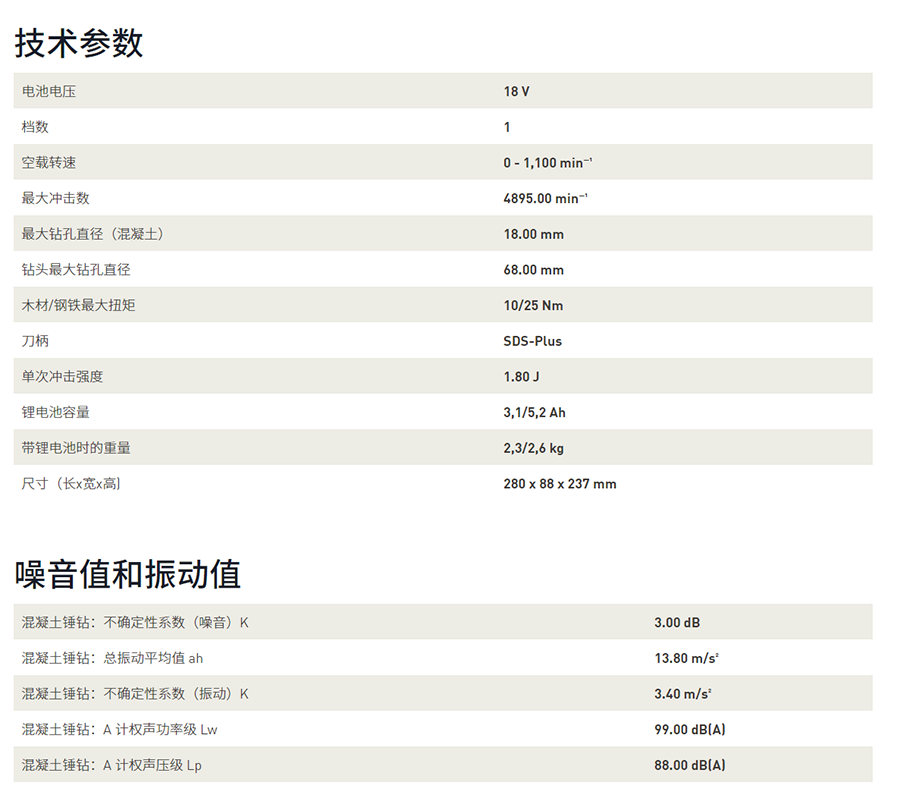 無繩電(diàn)鑽 BHC 18 Basic CN.png